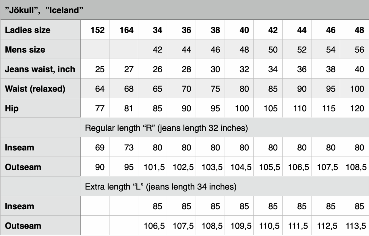 Jökull softshell breeches with mobile pocket